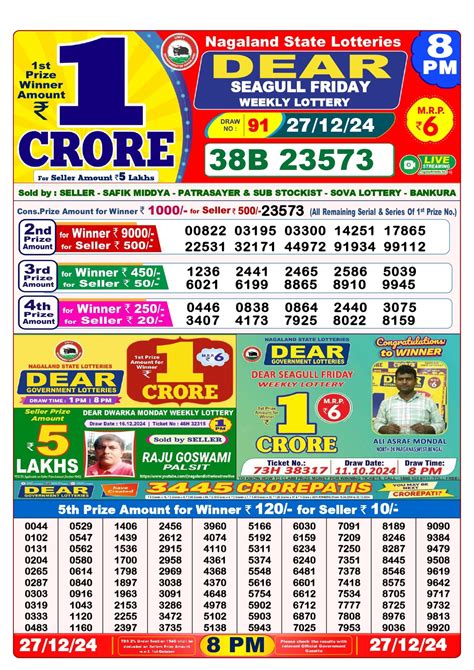 lottery sambad 20 tarik 2024|Lottery Sambad 27 Tarik 1 PM 6 PM and 8 PM Result .